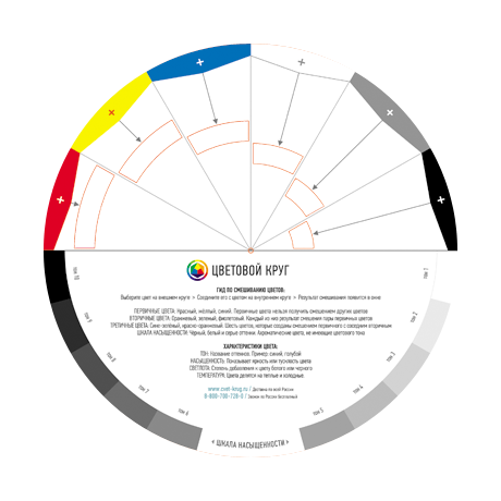 Цветовой круг для подбора цвета